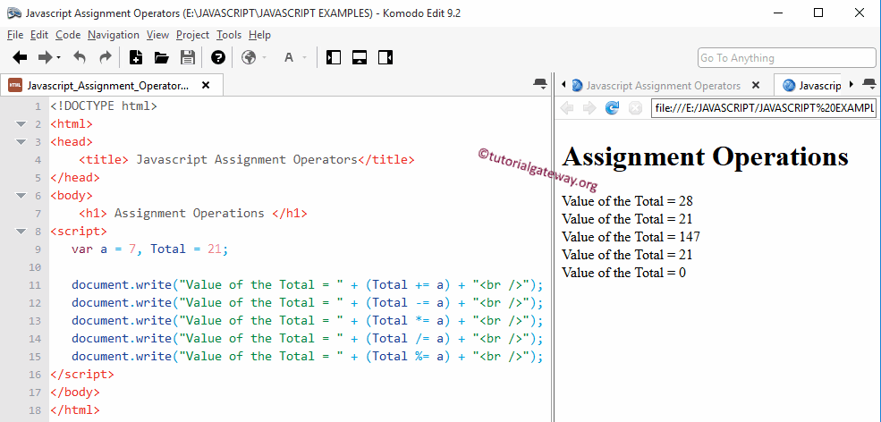 JavaScript Assignment Operators Example