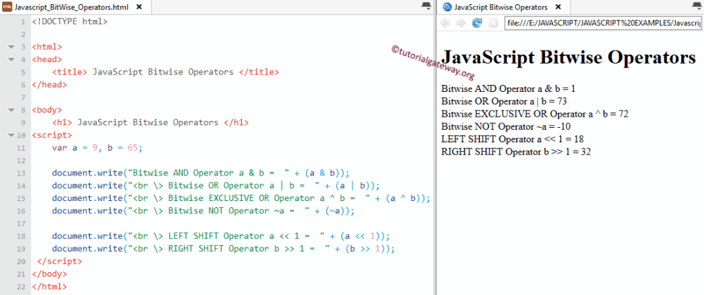 JavaScript Bitwise Operators