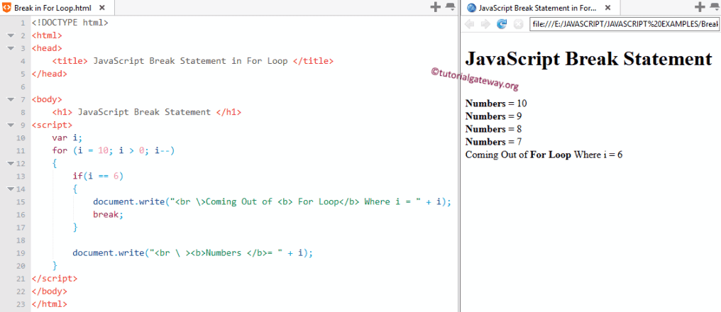 JavaScript Break Statement