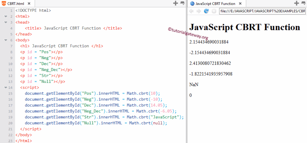 CBRT Function to find Cube Root