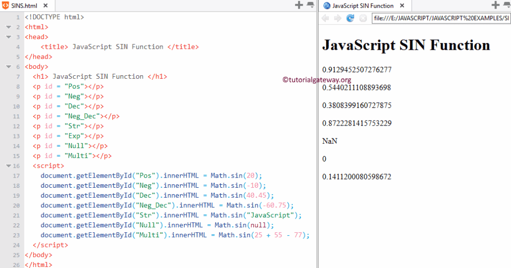SIN Function example