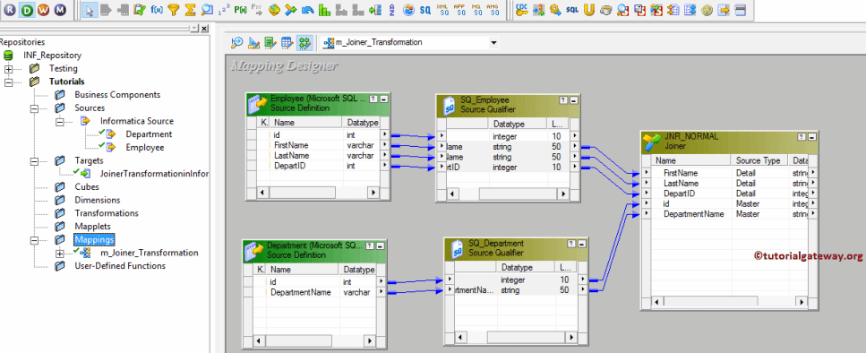Joiner Transformation in Informatica 8