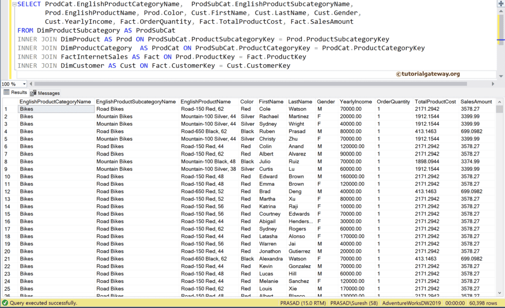 Joining Five Tables in SQL