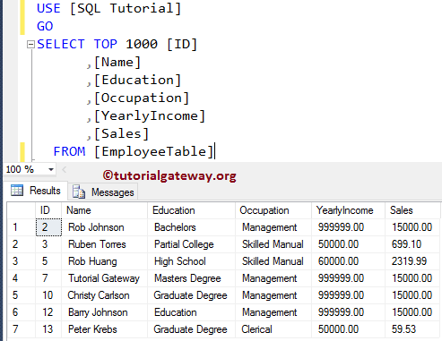 KEYSET Cursor in SQL Server 12