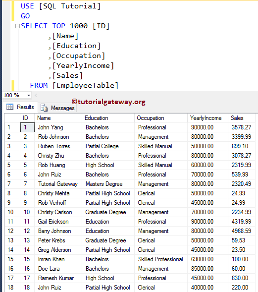 KEYSET Cursor in SQL Server 6