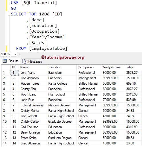 KEYSET Cursor in SQL Server 9