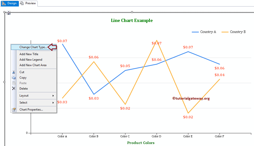 Change Line Chart Type
