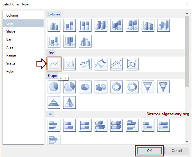 Select SSRS Line Chart Type