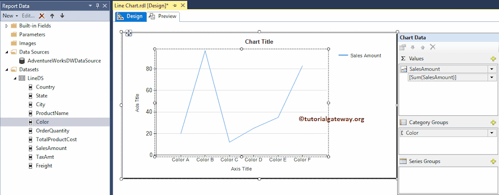 Add Values and Category Groups columns of the SSRS Line Chart