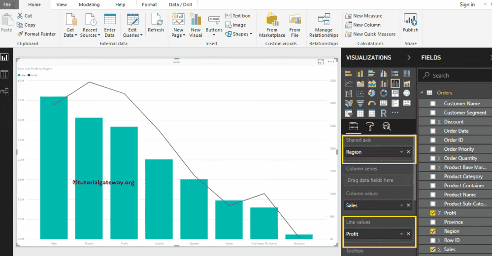 Line and Clustered Column Chart 3