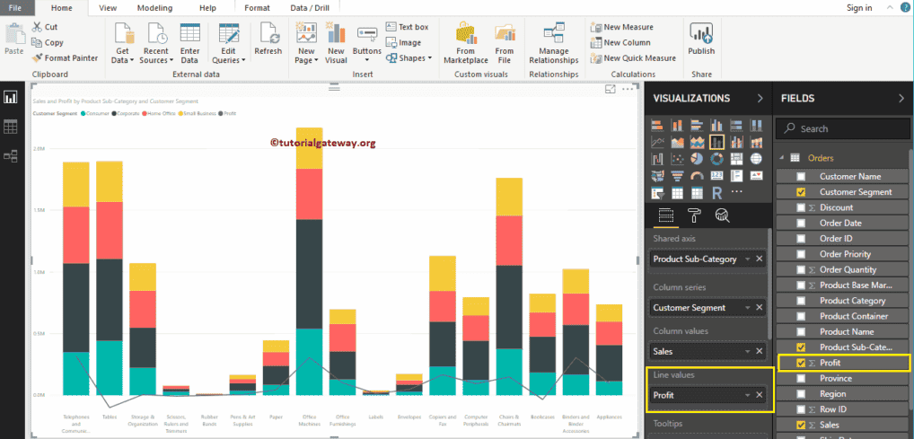 Line and Stacked Column Chart 5