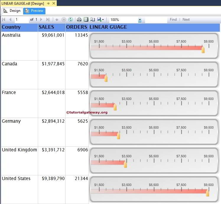 Preview Linear Gauge 9