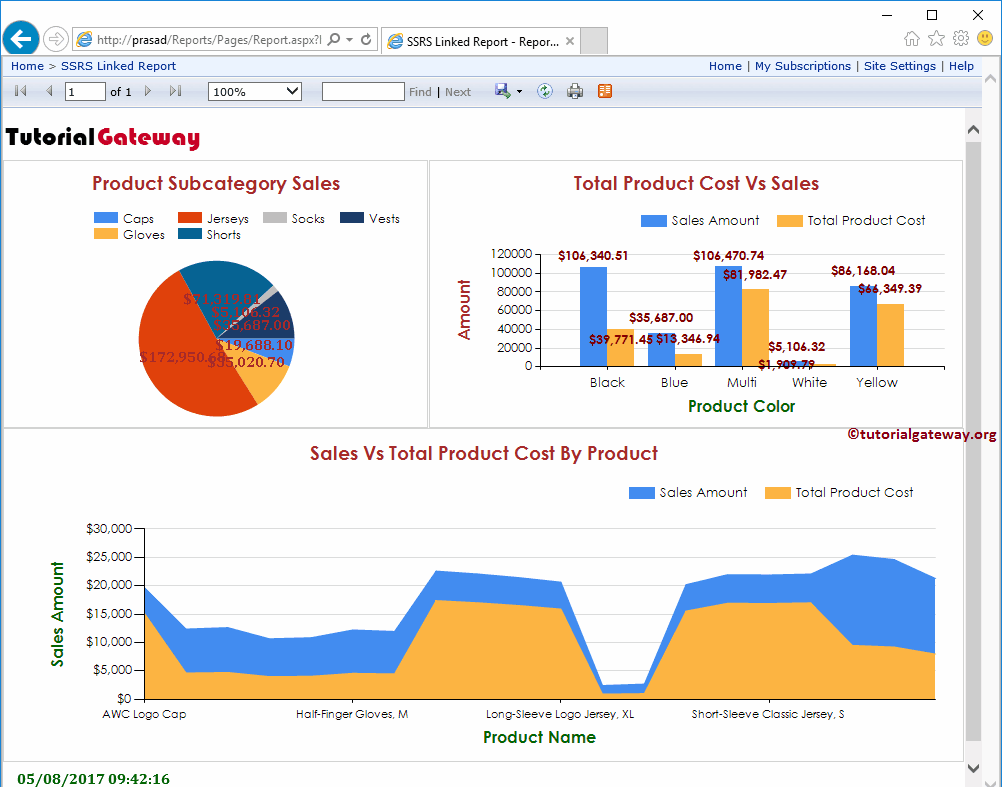 Updated Filter of Linked Reports Preview