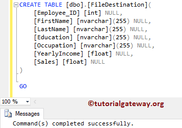 Empty Destination Table 2