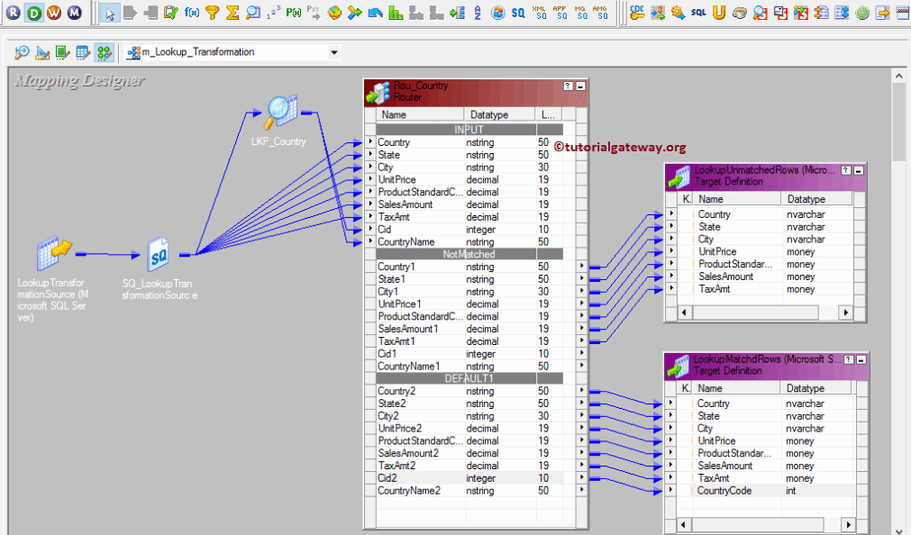 Lookup Transformation in Informatica 16