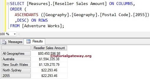 MDX ASCENDANTS FUNCTION 2