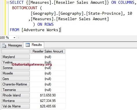 MDX BOTTOMCOUNT FUNCTION 2