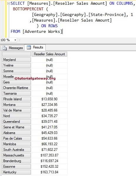 MDX BOTTOMPERCENT FUNCTION 1