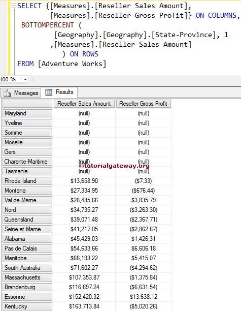 MDX BOTTOMPERCENT FUNCTION 2