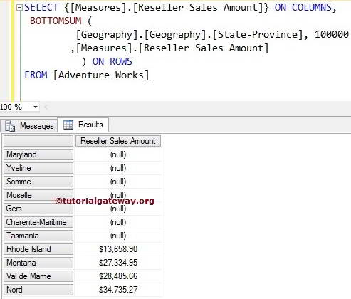 MDX BOTTOMSUM FUNCTION 1