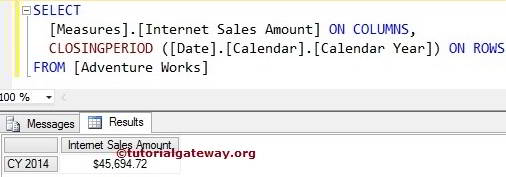 MDX CLOSINGPERIOD FUNCTION 1