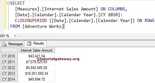 MDX CLOSINGPERIOD FUNCTION 3