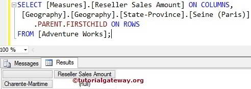 MDX FIRSTCHILD FUNCTION 2