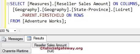 MDX FIRSTSIBLING FUNCTION 3