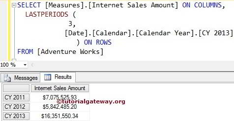 MDX LASTPERIODS FUNCTION 2