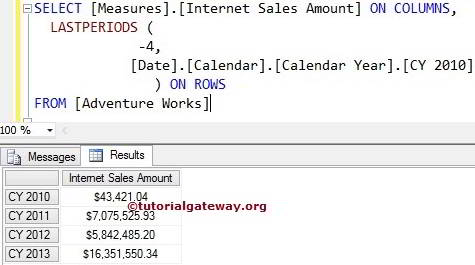 MDX LASTPERIODS FUNCTION 3