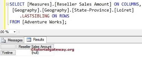 MDX LASTSIBLING FUNCTION 1