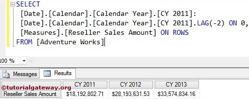 MDX NEXTMEMBER FUNCTION 5