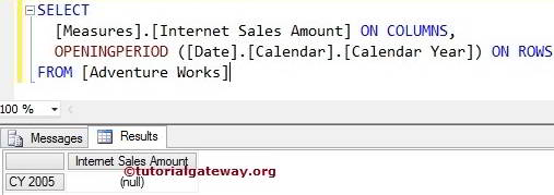 MDX OPENINGPERIOD FUNCTION 1