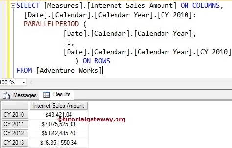 MDX PARALLELPERIOD FUNCTION 4