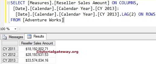 MDX PREVMEMBER FUNCTION 4