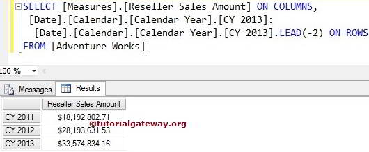 MDX PREVMEMBER FUNCTION 5