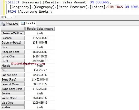 MDX SIBLINGS FUNCTION 2