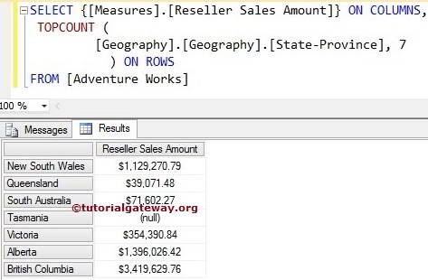 MDX TOPCOUNT FUNCTION 2