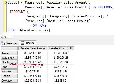 MDX TOPCOUNT FUNCTION 4