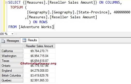 MDX TOPSUM FUNCTION 1