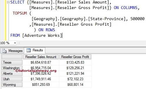 MDX TOPSUM FUNCTION 2