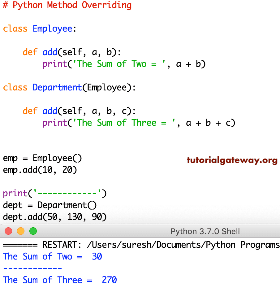 Method Overriding in Python Example