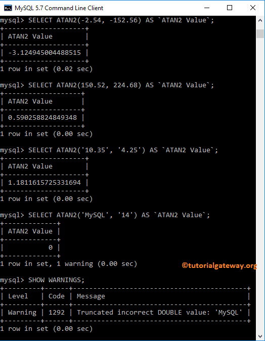 ATAN2 Function Example 2
