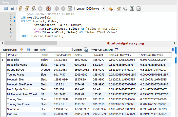 MySQL ATAN2 Function Example 3