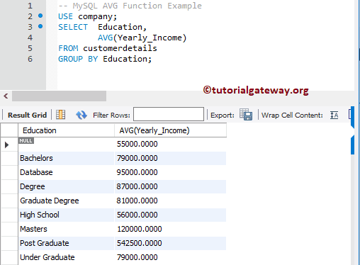 AVG Function Group By Example 2