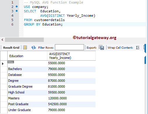 AVG Function Example 3