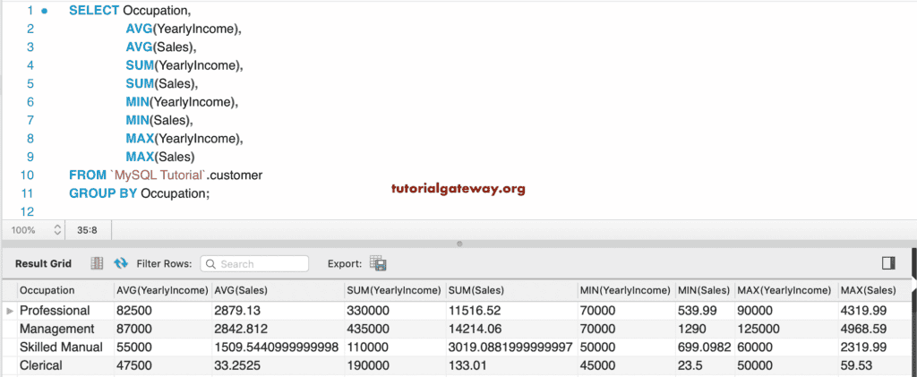 MySQL Aggregate Functions 3