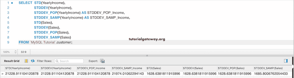 Standard Deviations STD, STDDEV, STDDEV_POP, and STRDDEV_SAMP 4