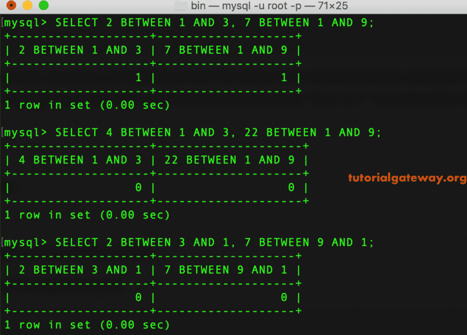 MySQL BETWEEN Operator Example 1