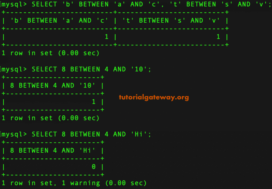 Total characters within two alphabets 2